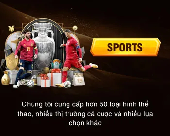 Khuyến mãi nạp lại hàng ngày NW88 App